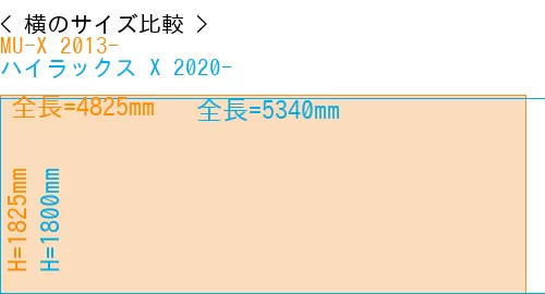 #MU-X 2013- + ハイラックス X 2020-